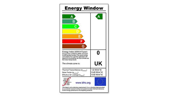 Energy efficient label